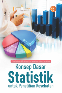 Image of Konsep Dasar Statistik Untuk Penelitian Kesehatan